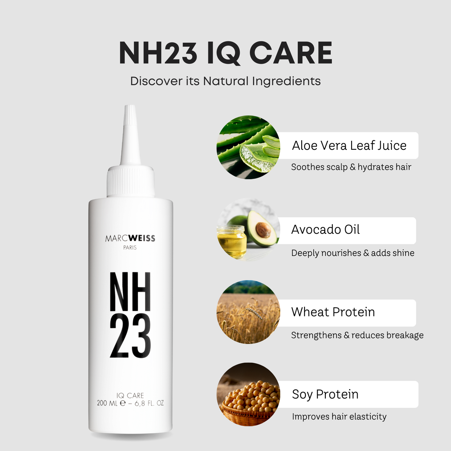 NH23 IQ Care