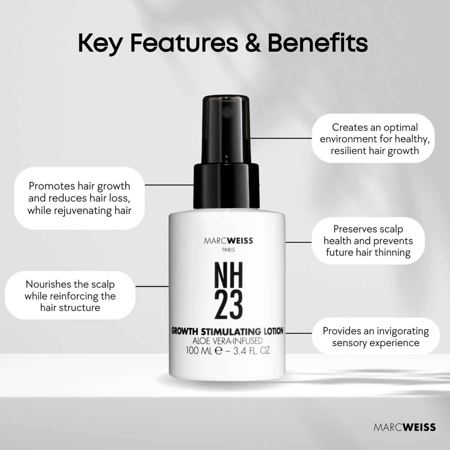 NH23 Growth Stimulating Lotion