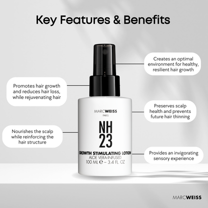 NH23 Growth Stimulating Lotion