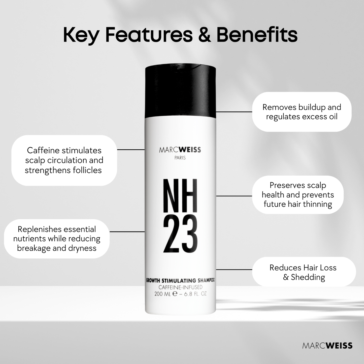 NH23 Growth Stimulating Shampoo